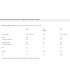 PROTEINA DIET SHAKE BiotechUSA