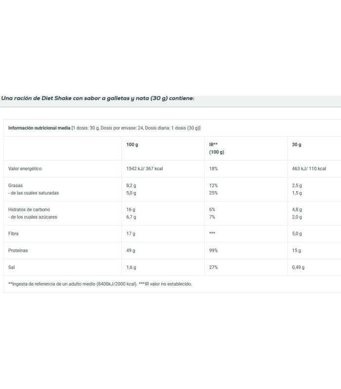 PROTEINA DIET SHAKE BiotechUSA