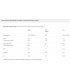 PROTEINA DIET SHAKE BiotechUSA