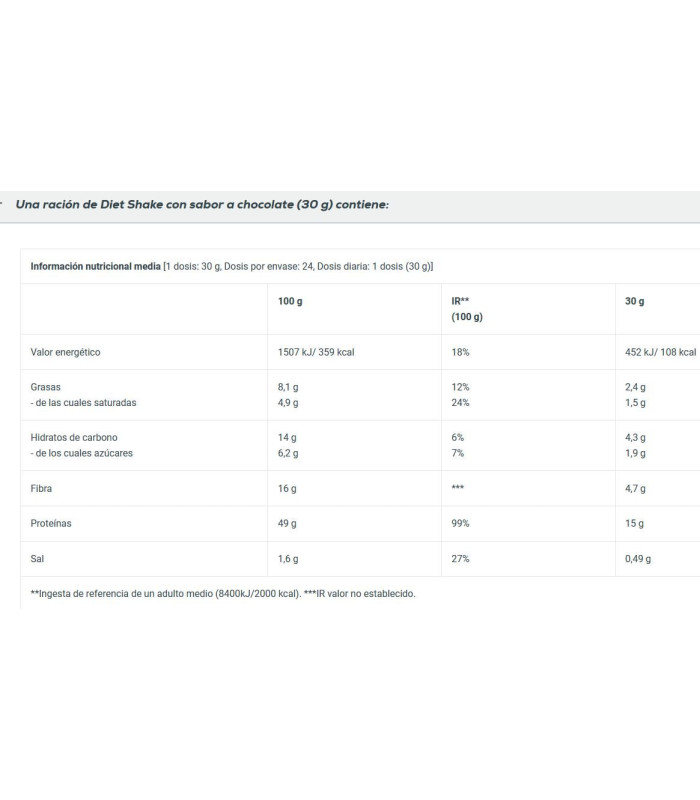 PROTEINA DIET SHAKE BiotechUSA
