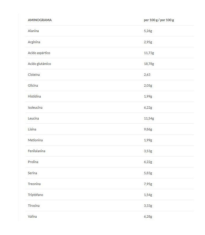 HYDRO ZERO gold series 1 k