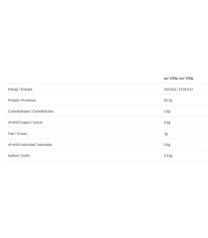 HYDRO ZERO gold series 1 k