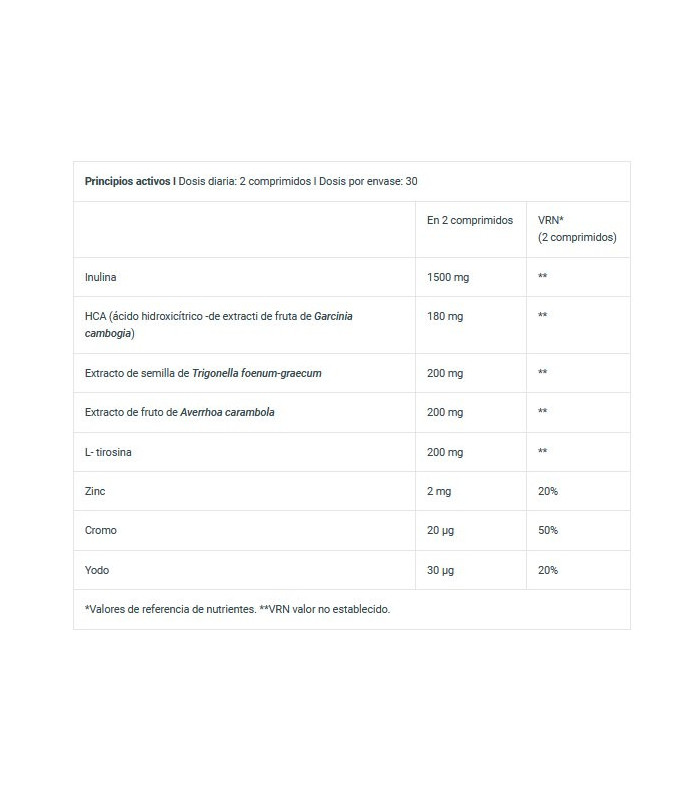 FAT-X 60 TABLETAS  BIOTECH USA
