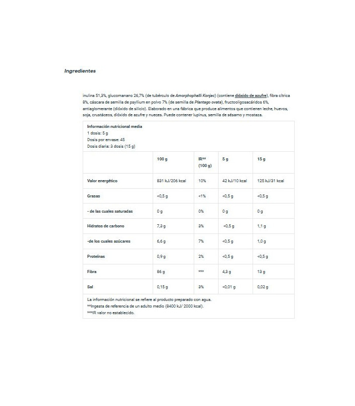 FIBER MIX BIOTECH USA 225 gr.