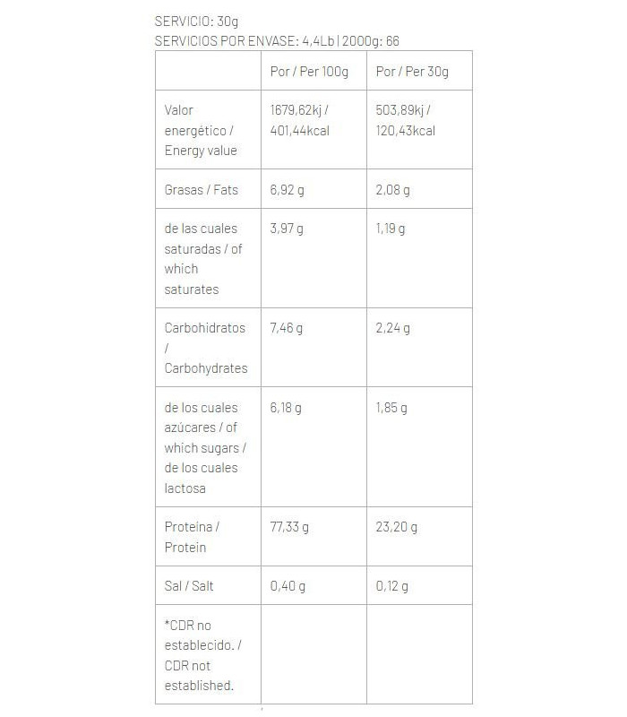 100% PROFESSIONAL  WHEY 2KG BIGMAN
