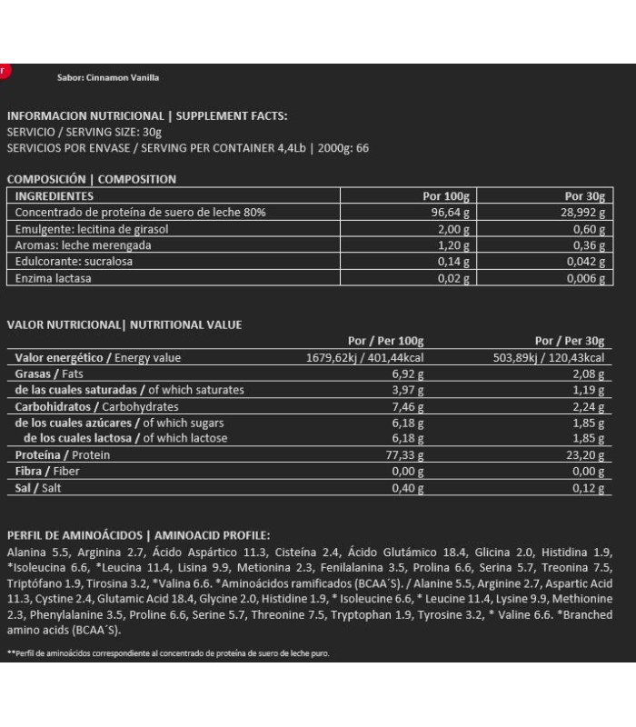 100% PROFESSIONAL  WHEY 2KG BIGMAN