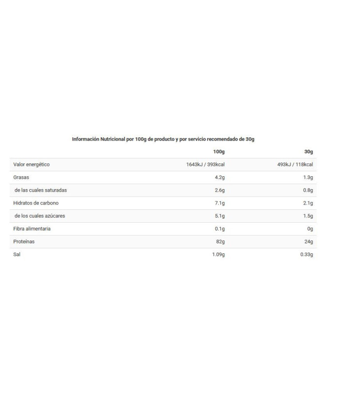 copy of CFM ISO ZERO LACASITOS BIG 1K