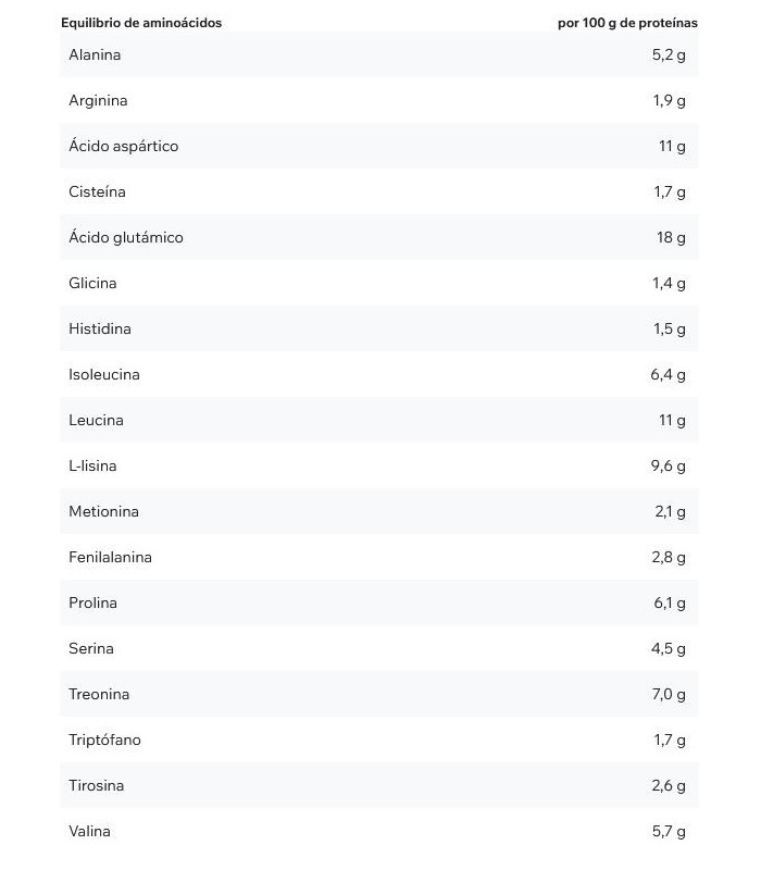 ISOCLEAR WHEY PROTEIN ISOLATE 1K ESN
