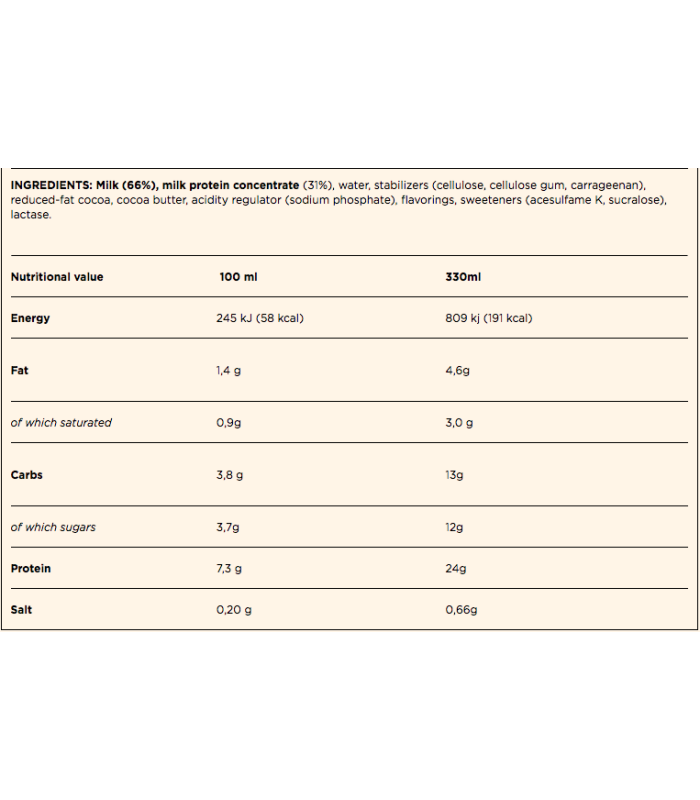 BATIDO DE PROTEINA BEREBELLS