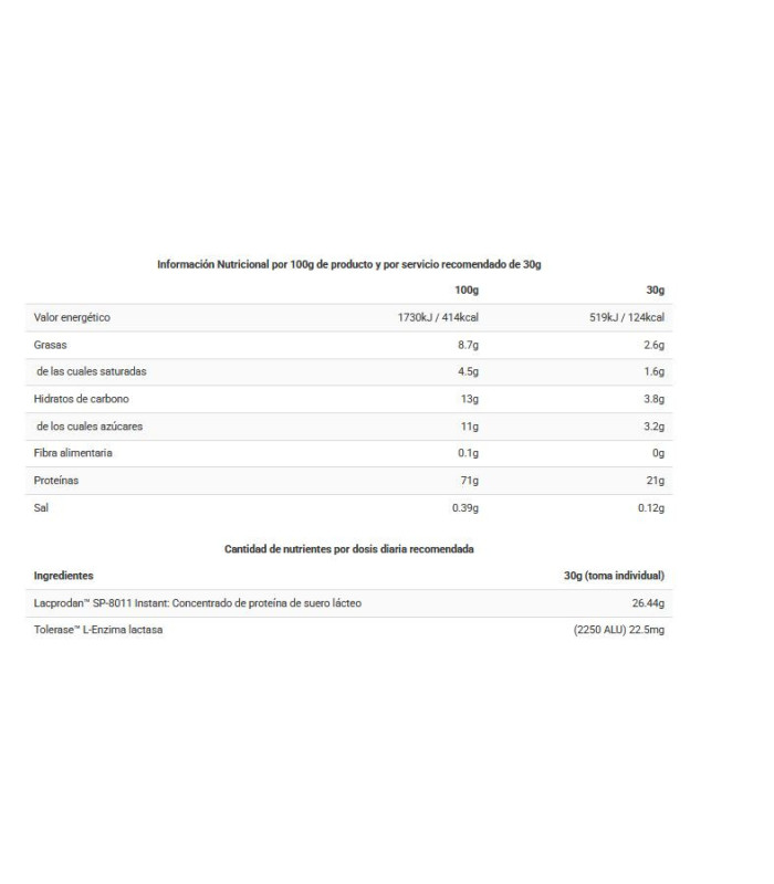 ONLY WHEY ZERO CONGUITOS BLANCO GALLETA 250 GR BIG