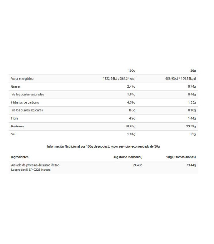 CFM ISO ZERO CACAOLAT 500 gr. BIG