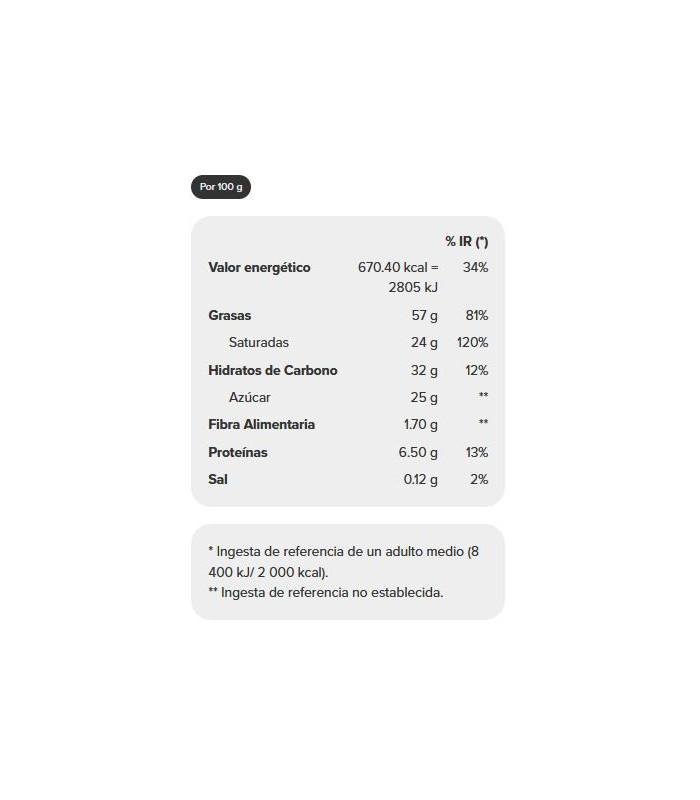 CREMA DE AVELLANA Y CHOCOLATE BLANCO PROZIS 250 g