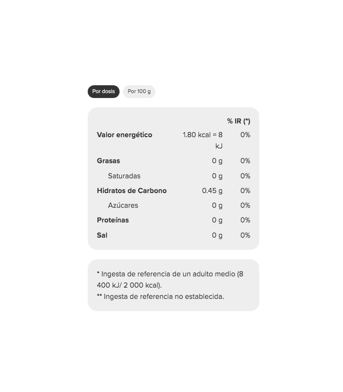 SIROPE DE FRAMBUESA PROZIS 355 g