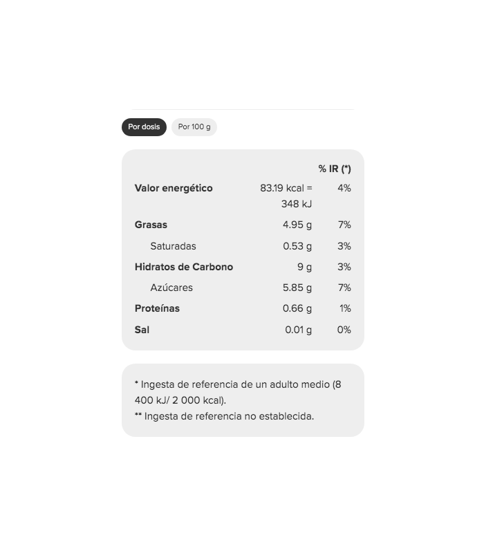 SIROPE DE CHOCOLATE CON LECHE Y AVELLANAS PROZIS 250 g