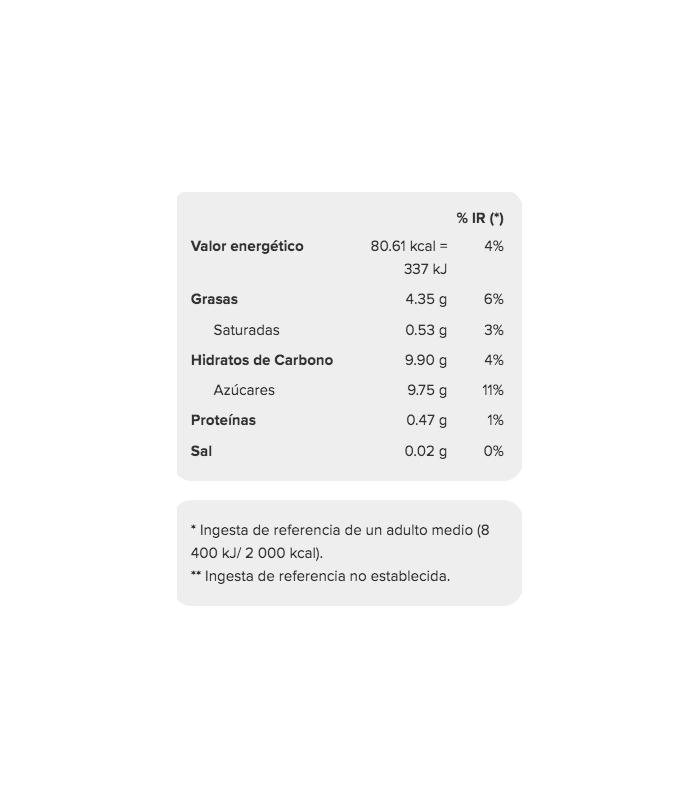 SIROPE DE CHOCOLATE BLANCO Y AVELLANA 250 g PROZIS