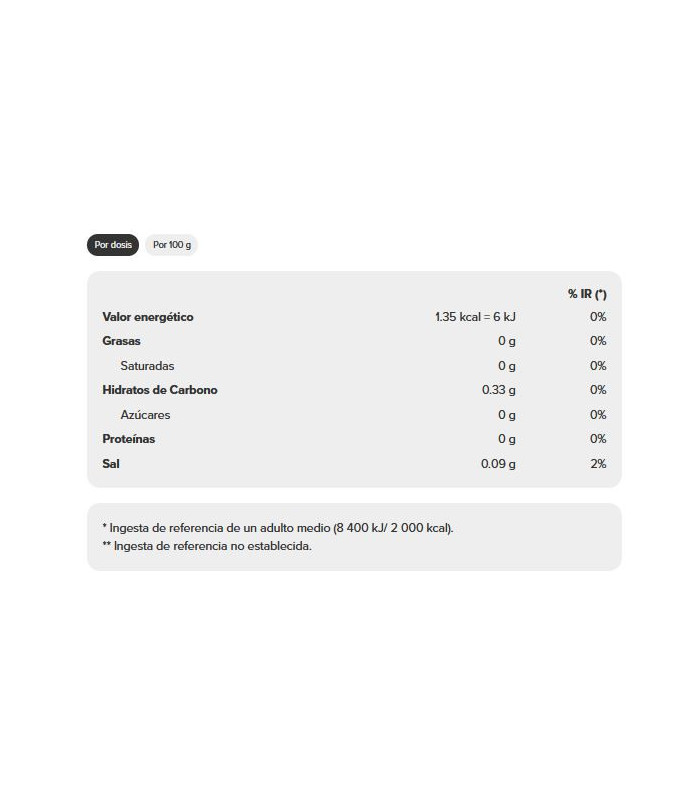 SALSA DE QUESO AZUL 355 g  PROZIS