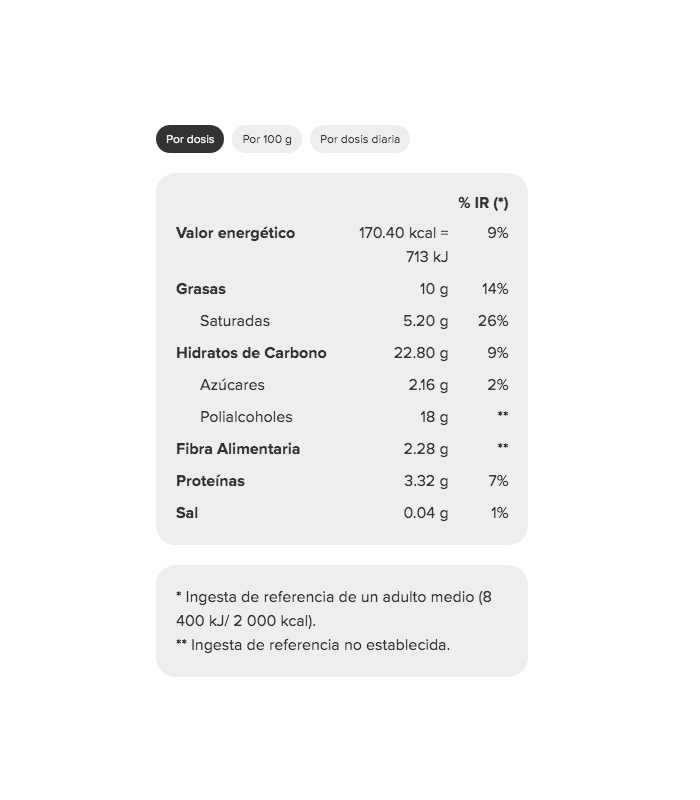 Zero Chococandy 40 g Prozis