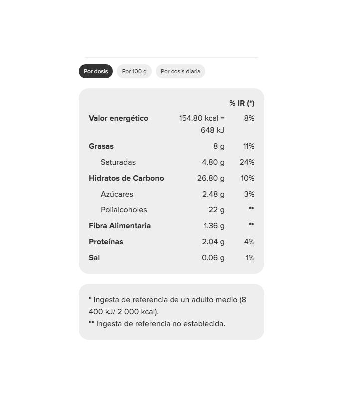 ZERO CHOCODOTS 40 g PROZIS