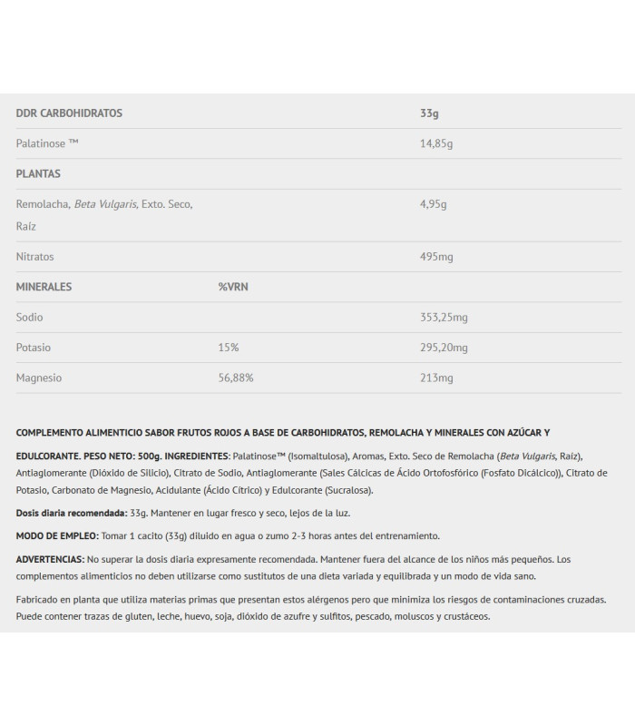 NITRATES + - SCIENTIFFIC NUTRITION