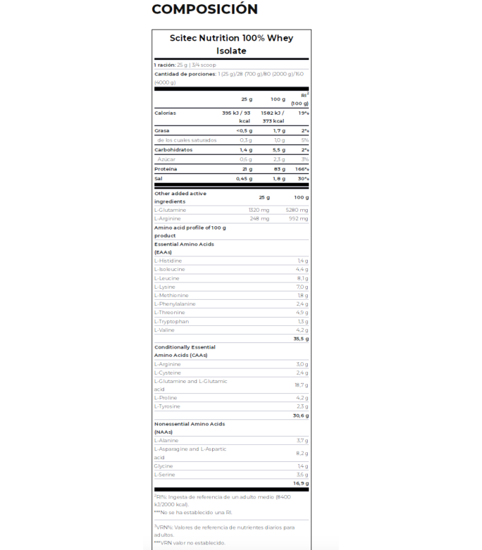 100% whey isolate 700 gr. scitec