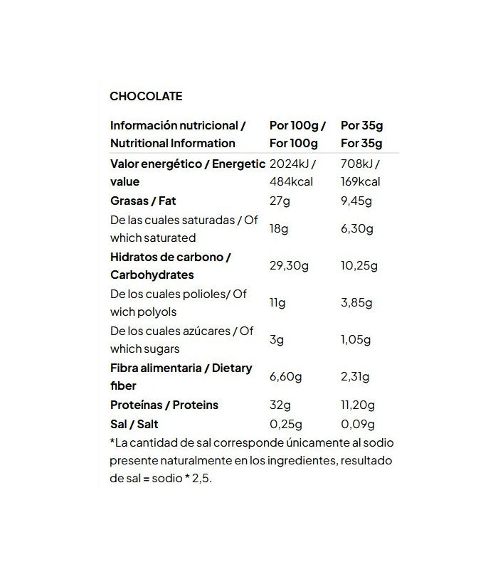 PROTEIN MEAL BAR PWD