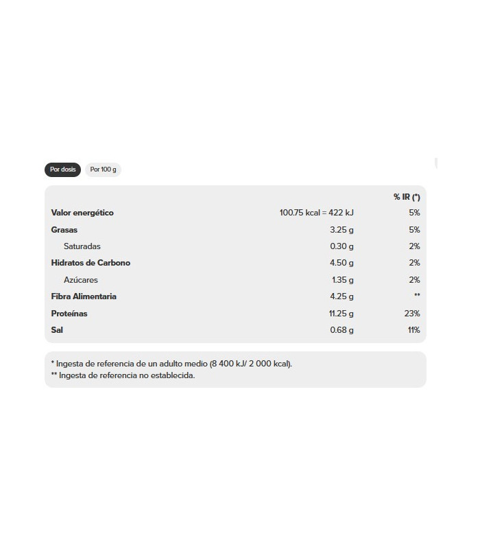 ZERO CHIPS- PATATAS FRITAS 25 G PROZIS