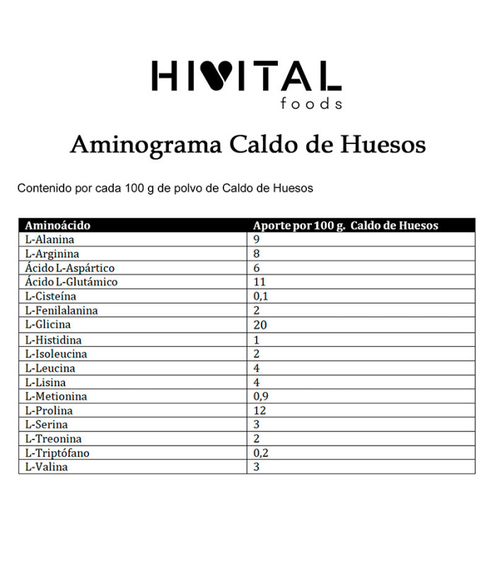 CALDO DE HUESO CONCENTRADO DE VACUNO HIVITAL