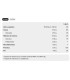 PROTEIN GRANOLA PROZIS 275 g