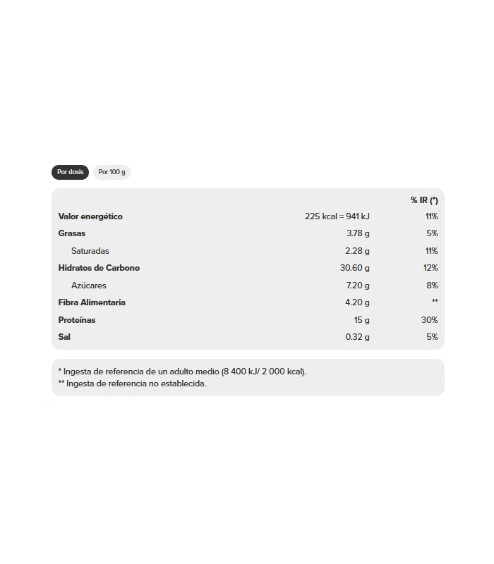PORRIDGE DE AVENA CON WHEY OATS 60g PROZIS