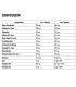 VOLCANO NATURAL PRECURSOR 90 CAP FIRE NUTRITION