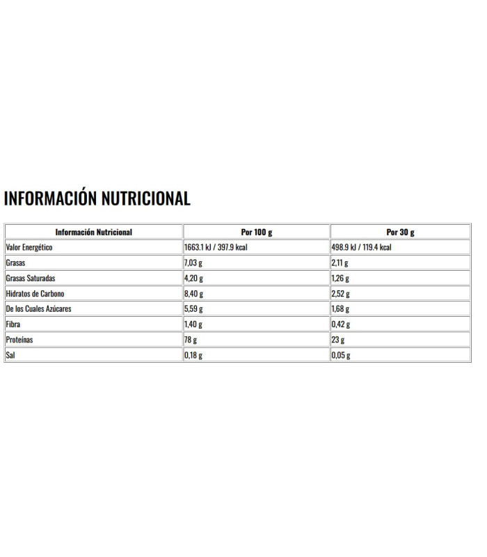 WHEYPRO CONCENTRATE 908g FIRE NUTRITION
