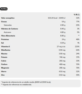 CREMA DE ALMENDRAS  PROZIS